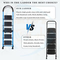 Parasnath GoUp 5 Step Foldable Steel Blue Step Ladder – Heavy-Duty and Lightweight Step Ladder with Anti-Skid Wide Plastic Steps, Safety Handle, High Reach Platform for Home, Kitchen, Office, Warehouse Use - 6 Year Manufacturer Warranty - Made in India - PARASNATH