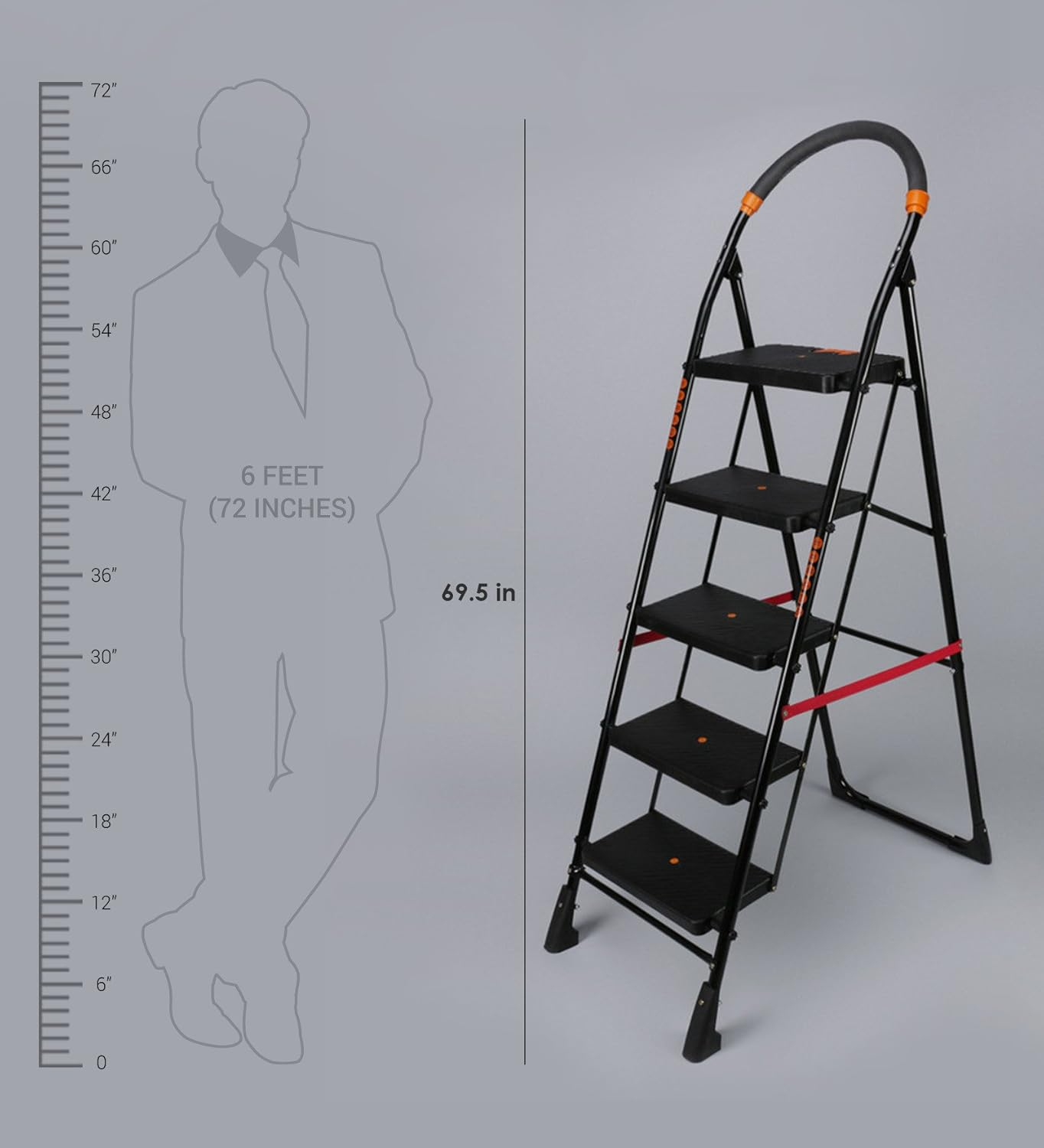 Heavy Duty 5-Step Folding Ladder 5.2 Ft – Parasnath Black Diamond