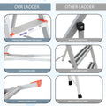 PARASNATH 4 Step EasyDay Folding Ladder 